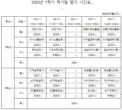 2020년 1학기 학기말 평가 시간표